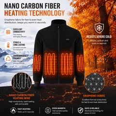 Fashion > Men's Fashion > Men's Coats &amp; Jackets