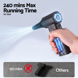GIANTZ Electric Air Duster 202g 110000RPM Blower for Car Keyboard Outdoor