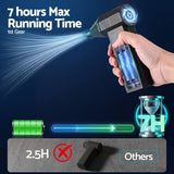 GIANTZ Electric Air Duster 7H Long Runtime Mini Blower for Keyboard PC Cleaning In Australia - Darrahopens