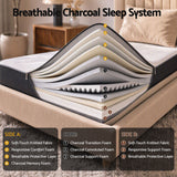 Giselle 18cm Single Memory Foam Mattress Dual Feel Reversible Charcoal Foam