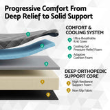 Giselle 25cm Single Memory Foam Mattress Gel Infused Foam Removable Cover In Australia - Darrahopens