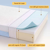 Giselle Bedding 15cm Cot Mattress, 38D Gel Memory Foam Cover