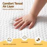 Giselle Bedding 15cm Cot Mattress, 38D Gel Memory Foam Cover In Australia - Darrahopens