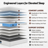 Giselle 25cm Single Hybrid Mattress Soft Knitted Fabric Edge Support Gel Foam