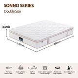 Giselle 30cm Double Spring Mattress Tencel Cover 5-Zone Firm Back Support In Australia - Darrahopens