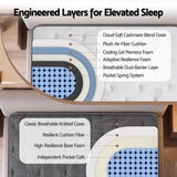 Giselle King Reversible Spring Mattress Cashmere Cover Gel Foam Firm 35cm
