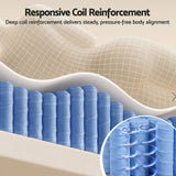 Giselle Single Reversible Spring Mattress Cashmere Cover Gel Foam Firm 35cm