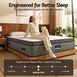 Giselle Bedding Double Mattress 37cm 4-in-1 Adjustable Firmness Cooling Gel Memory Foam Dual-Zone Flippable for Couples In Australia - Darrahopens