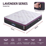Giselle Double Euro Top Mattress Firm Pocket Spring Edge Support In Australia - Darrahopens
