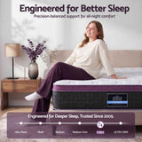 Giselle Double Euro Top Mattress Firm Pocket Spring Edge Support In Australia - Darrahopens