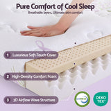 Giselle King Euro Top Mattress Firm Pocket Spring Edge Support In Australia - Darrahopens