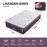 Giselle Single Euro Top Mattress Firm Pocket Spring Edge Support In Australia - Darrahopens