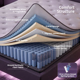 Levitex King Mattress 2 Rows Edge Support for Deep Sleep 5-Zone Ergonomic Pocket Spring Breathable Corrugated Sponge Medium Firm 30CM