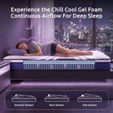 Levitex Double Mattress 23CM With Pocket Spring & Cooling Gel Foam, Medium-Firm Full-Body Support, Mattresses In A Box