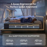Levitex 34 cm Pocket Spring Mattress with Reinforced Edge Support & 5-Zone Pressure Relief Breathable Gel Memory Foam Hybrid Mattress for Back Pain Single