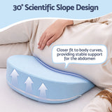 Giselle Bedding Memory Foam Pregnancy Pillow Adjustable with Concave Curve Design, Support for Back, Belly, and Hips, Blue In Australia - Darrahopens