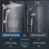 Cefito High-Pressure Rain Shower Head with Handheld, Gear-Lock Anti-Sag Arm for Family Spa, 12" Stainless Steel Rainfall & 9-Setting Wand Combo, 3-Way Diverter, Drill-Free Adhesive Bracket