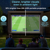 Laser Precision Outdoor Gaming Projector Bundle