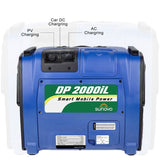 Samland 2000W Portable Power Station Solar Inverter Generator
