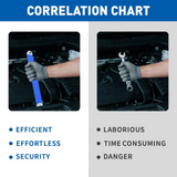 Extension Wrench Set Offset Ratchet Spanner Extender With Drive Adapters Socket In Australia - Darrahopens