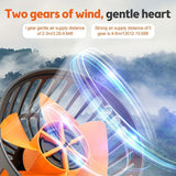 3-Head Car Circulating Fan with Multi-Directional Airflow