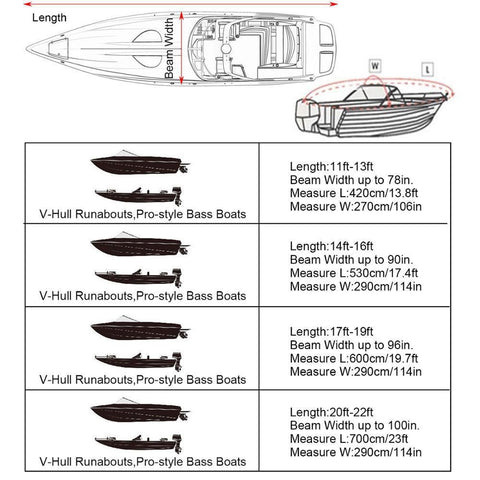 Outdoor V-shaped yacht with dust cover, sunscreen and rainproof boat cover, Teflon boat body protection cover In Australia - Darrahopens