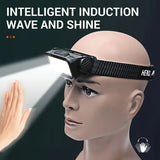 Rechargeable LED Headlamp 6-Mode Front Light USB Recharge 120° Adjustable - Black - Size 01 In Australia - Darrahopens