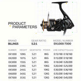 BILLINGS EK 3000 series, 5.2:1 gear ratio, maximum drag force 26LB, aluminum alloy metal line cup, spool reel, suitable for freshwater and seawater