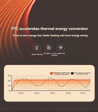 Hot - selling Desktop Heater: Instant Warmth, Energy - Saving & Quiet | Free Shipping In Australia - Darrahopens
