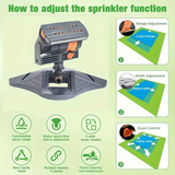 1 garden sprinkler with 16 nozzles, 180° rotating adjustable head, automatic irrigation system, wide coverage, easy to install, no power required, suitable for lawn and garden watering In Australia - Darrahopens