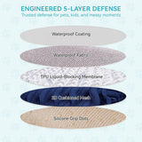 71" x 118" Couch Protector from Cat Claws, Waterproof Couch Cover Anti Slip,Couch Cover 3 Cushion Sofa Washable,Anti-Scratch Pet Sofa Cover Heavy Duty - Blue
