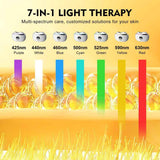 7-in-1 Red Light Facial Massager, Electric Gua Sha 7 Color LED Light Therapy for Face, Hot & Cold Facial Scraping Tool with Vibration, Pulse, Heated Lifting, Ice Roller In Australia - Darrahopens