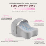 Side Sleeper Knee Pillow Hip Pain Relief Sciatica Pain Relief Ergonomic Leg - Pink - Size 35cm*25cm*16cm In Australia - Darrahopens
