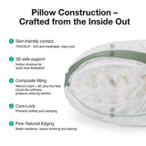 Tencel Side Sleeper Pillow for Neck and Shoulder Pain, Curved Crescent Design with Adjustable Shredded Memory Foam, Silk-Like Soft Cover for Face & Hair Care, Queen