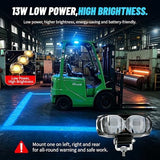 LED Forklift Safety Light, Blue Light for Marking Boundaries, Aluminum housing, Suitable for Construction Machinery Such as forklifts, Skid-Steer loaders, and excavators - Blue - Size 1Pack