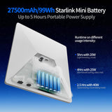 27500mAh 99Wh Clip-On Battery Pack Compatible with Starlink Mini, Portable Power Bank with Real-Time Digital Display, 65W DC Output, 45W USB-C PD for Camping RV Travel(White) In Australia - Darrahopens