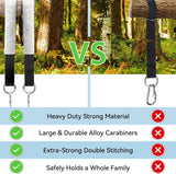 5ft Heavy-Duty Tree Swing Straps Kit – 2000lb Capacity, Includes Carabiners & Felt Protectors for Kids’ Backyard Swings (Black)