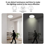 Darrahopens Electronics > Networking > Bridges & Routers 4Pack 24GHz Human Presence Sensor tuya Home Assistant MQTT smart Security & Lighting Control, Support Switch on/Off Non-smart Device(White) In Australia - Darrahopens