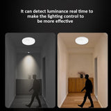 Darrahopens Electronics > Networking > Bridges & Routers 4Pack 24GHz Human Presence Sensor tuya Home Assistant MQTT smart Security & Lighting Control, Support Switch on/Off Non-smart Device(White) In Australia - Darrahopens