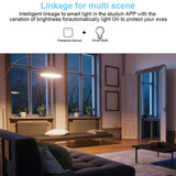 Darrahopens Electronics > Networking > Bridges & Routers 4Pack WiFi Human Presence Sensor: Smart Motion Sensor with App Notification Alerts, mmWave Radar Detector, Zone Positioning, Human Body Exists Sensor for Home Security & Home Automation(White) In Australia - Darrahopens