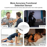 Darrahopens Electronics > Networking > Bridges & Routers 6Pack WiFi Human Presence Sensor: Smart Motion Sensor with App Notification Alerts, mmWave Radar Detector, Zone Positioning, Human Body Exists Sensor for Home Security & Home Automation(White) In Australia - Darrahopens