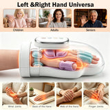 Cordless Hand Massager with Heat and Compression for Arthritis and
Carpal Tunnel Relief, 3 Massage Modes, 5 Intensities, 3 Heat Levels, Electric Handheld Wrist Massagers, Gifts for Women Men(White)