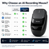 Upgraded AI Voice Mouse - Wireless Air Mouse with AI Voice Assistant, 12 Languages Translation, Meeting Transcription & Summary - Detachable Computer Mouse, Presentation Clicker for Laptop(Black)