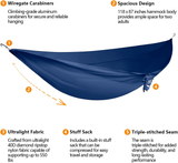 Darrahopens Home & Garden > Hammocks > Hammocks & Accessories anymaka Set Up in 3 Seconds Adjustable Portable Aluminum Alloy Hammock Stand for Outside with Chair Mode & Lounge Mode up to 105'' (Hammock Set Bundle Ocean Blue-2)