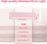 Wireless Vanity Lights for Mirror Set of 2-4000mAh Rechargeable Stick On Makeup Light with CCT Modes & Dimmable Brightness, Cordless Light for Mirror, Vanity, Bathroom, Renter Friendly
