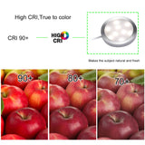 Linkable Under Cabinet LED Lighting 12V Dimmable Puck Lights with Wireless RF Remote Control, Hardwired & AU Wall Plug in for Counter Lighting(6 Lights, Natural White)