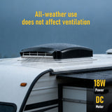 12V Caravan Roof Vent Fan with LED Light & Reversible Airflow – Waterproof Rain-Proof Hatch Exhaust Fan with Screen for RV, Motorhome & Campervan Shower