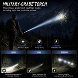 35cm Aluminium LED Torch Flashlight with High Low Strobe Modes, AA Batteries Included, Lightweight Camping Emergency Safety Light – Gunmetal