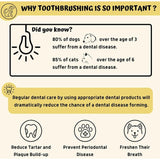 Darrahopens Pet Care > Dog Supplies > Dog Grooming Supplies Dog Toothbrush 2 Pack Toothbrush And Storage Case Non-Toxic Silicone Teeth Cleaning Breath Dental Care Plaque Off
