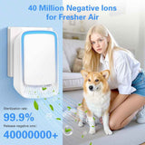 Air Purifier - Pack of 2 Plug-in Negative Ion Air Purifiers - Negative Ion Air Purifier - Home Air Purifier - Negative Ion Air Purifier - Deodorizer - Ionizer - Wit